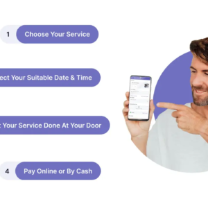 Handyman Services Complete Solution