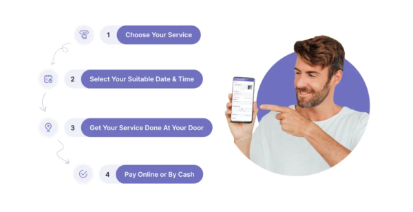 booking_steps